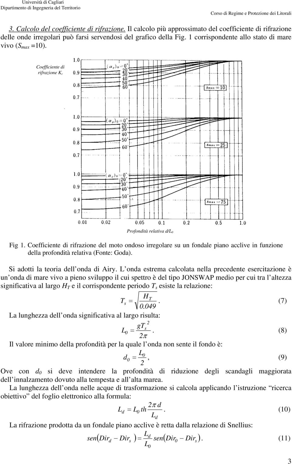 Coefficiente di rifrazione del moto ondoso irregolare su un fondale piano acclive in funzione della profondità relativa (Fonte: Goda). Si adotti la teoria dell onda di Airy.