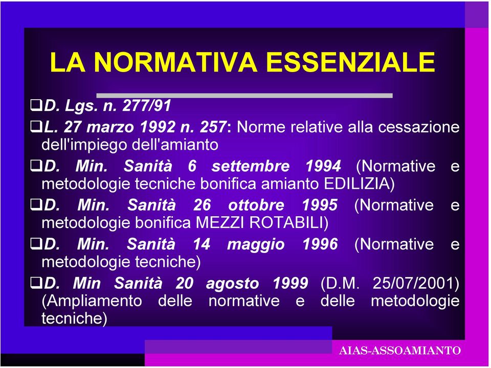 Sanità 6 settembre 1994 (Normative e metodologie tecniche bonifica amianto EDILIZIA) D. Min.