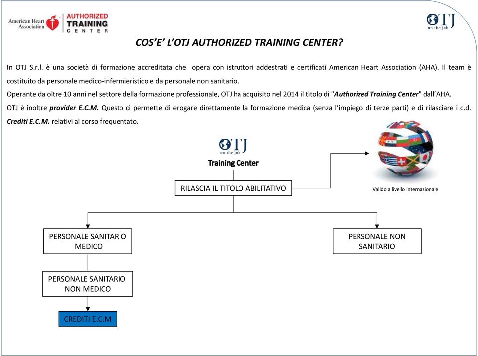 Operante da oltre 10 anni nel settore della formazione professionale, OTJ ha acquisito nel 2014 il titolo di"authorized Training Center" dall AHA. OTJ è inoltre provider E.C.M.
