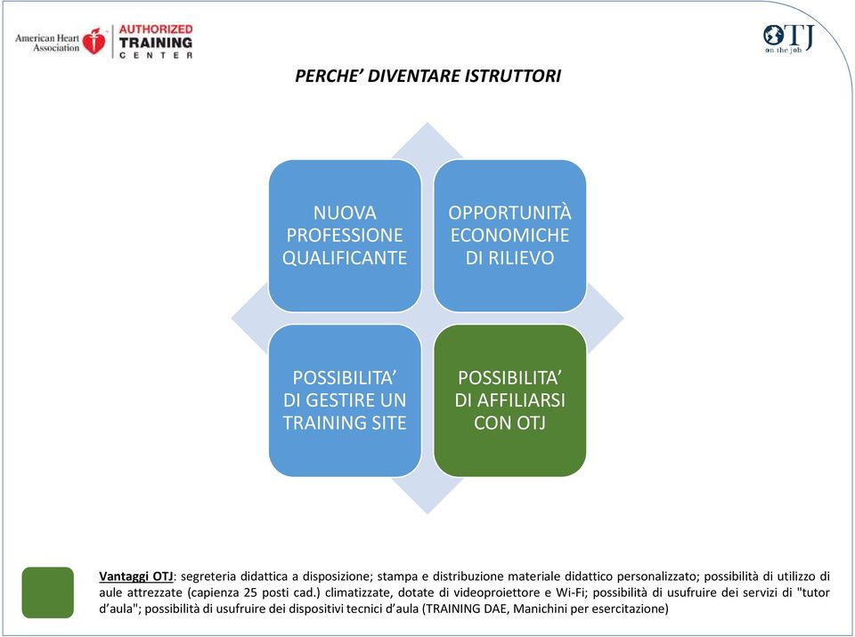 personalizzato; possibilità di utilizzo di aule attrezzate (capienza 25 posti cad.