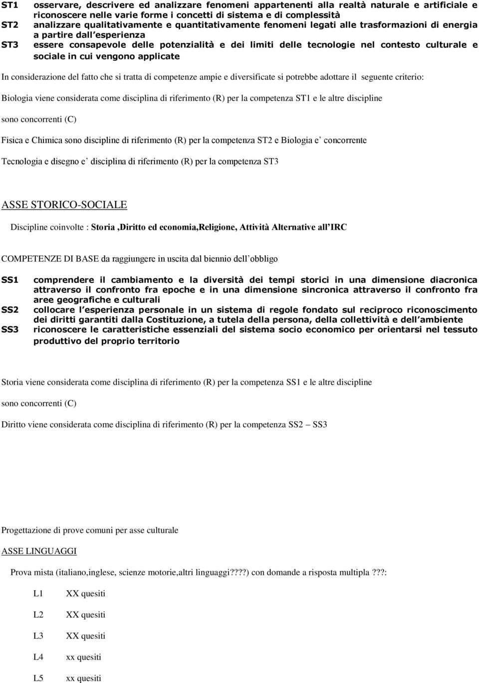 culturale e sociale in cui vengono applicate In considerazione del fatto che si tratta di competenze ampie e diversificate si potrebbe adottare il seguente criterio: Biologia viene considerata come