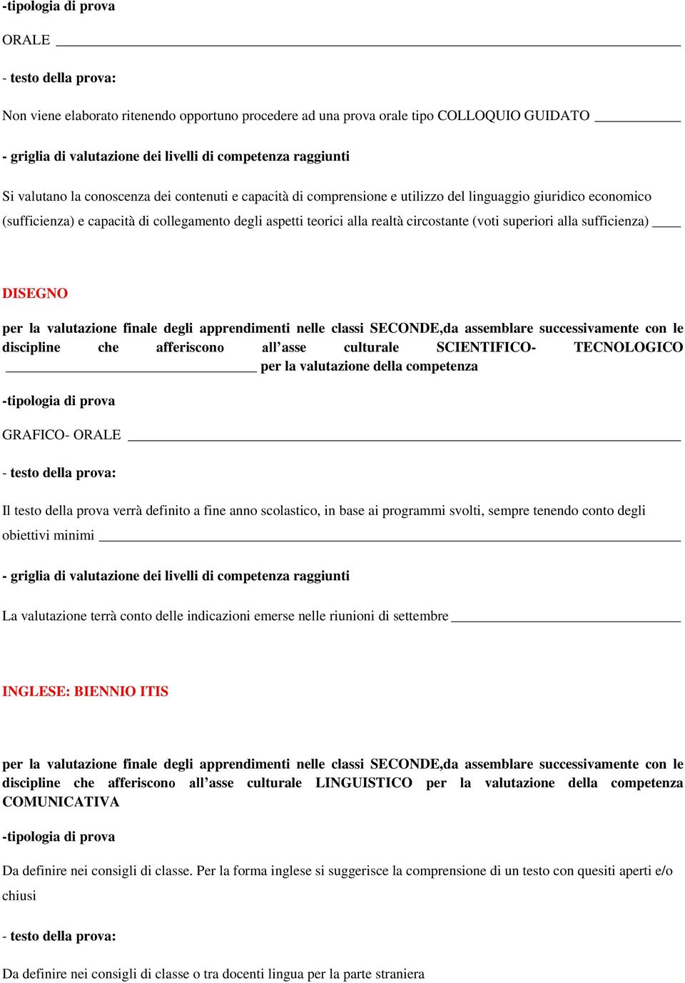 nelle classi SECONDE,da assemblare successivamente con le discipline che afferiscono all asse culturale SCIENTIFICO- TECNOLOGICO per la valutazione della competenza GRAFICO- ORALE Il testo della