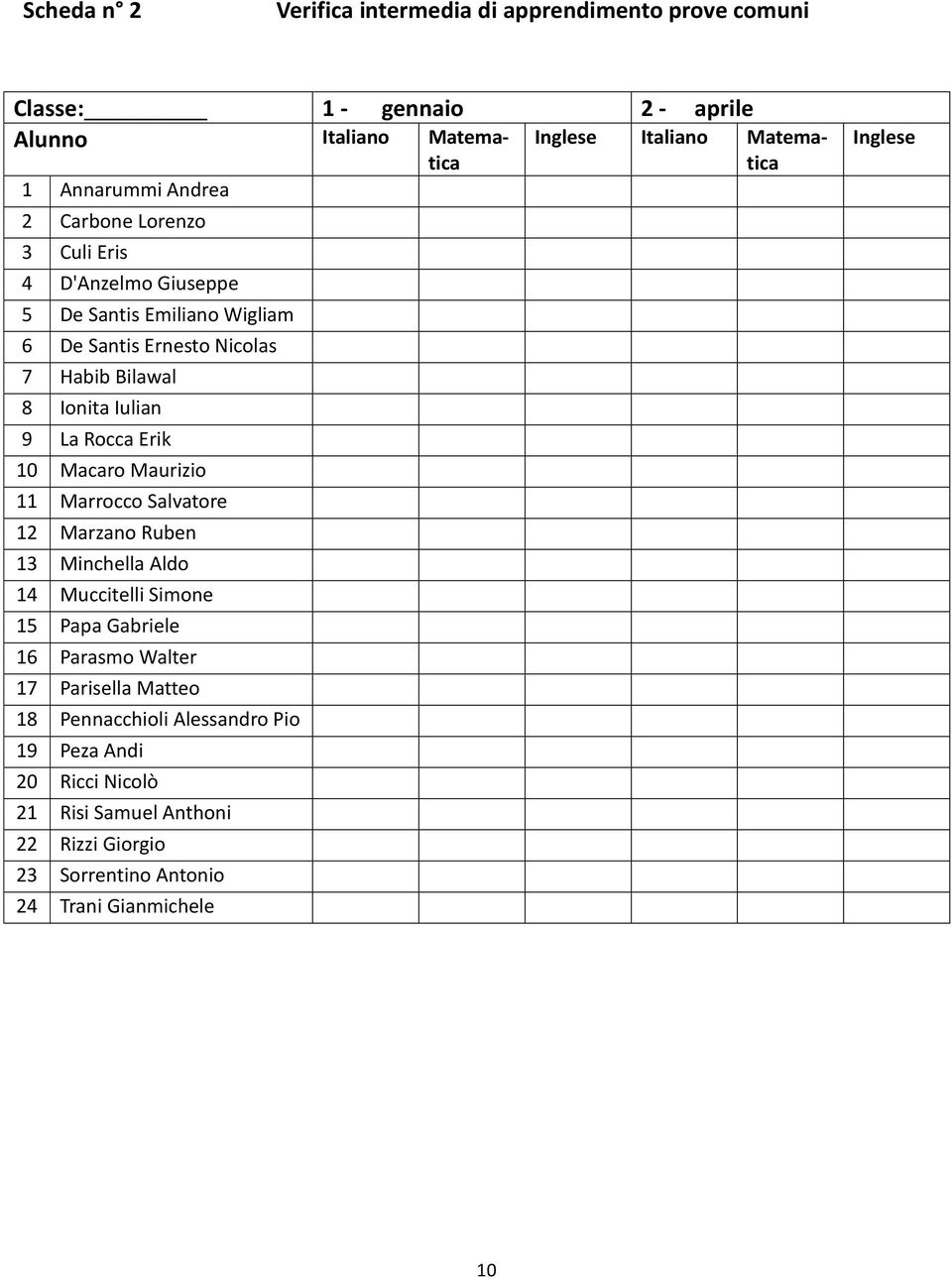 11 Marrocco Salvatore 12 Marzano Ruben 13 Minchella Aldo 14 Muccitelli Simone 15 Papa Gabriele 16 Parasmo Walter 17 Parisella Matteo 18 Pennacchioli