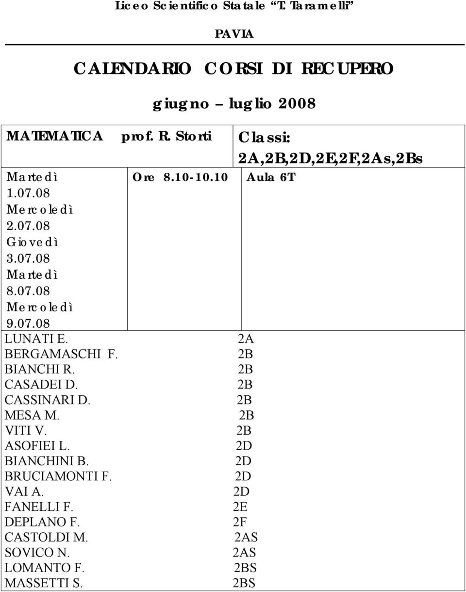 MESA M. VITI V. ASOFIEI L. BIANCHINI B. BRUCIAMONTI F. VAI A. FANELLI F.