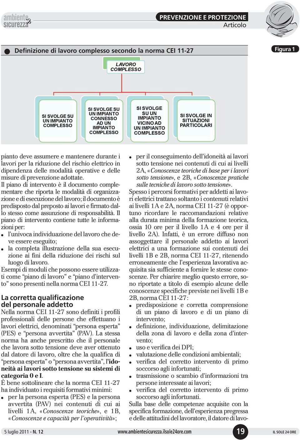 Il piano di intervento è il documento complementare che riporta le modalità di organizzazioneediesecuzionedellavoro;ildocumentoè predisposto dal preposto ai lavori e firmato dallo stesso come