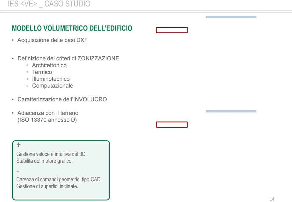 INVOLUCRO Adiacenza con il terreno (ISO 13370 annesso D) + Gestione veloce e intuitiva del 3D.