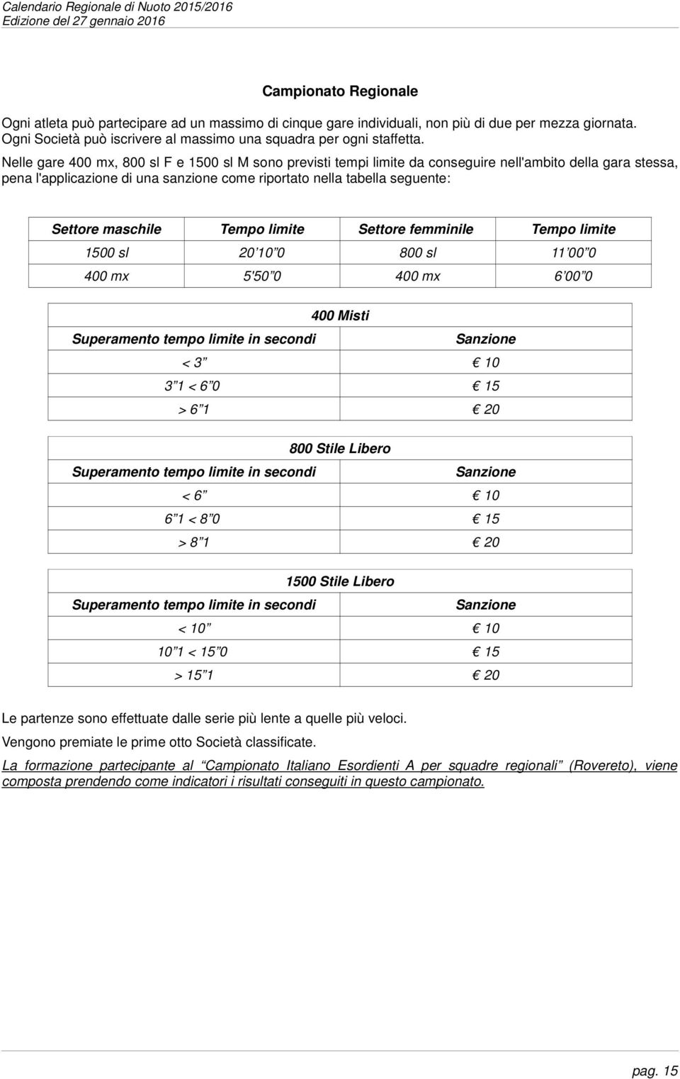 maschile Tempo limite Settore femminile Tempo limite 1500 sl 20 10 0 800 sl 11 00 0 400 mx 5'50 0 400 mx 6 00 0 400 Misti Superamento tempo limite in secondi Sanzione < 3 10 3 1 < 6 0 15 > 6 1 20 800