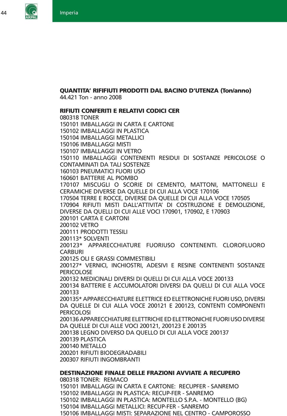 IMBALLAGGI IN VETRO 150110 IMBALLAGGI CONTENENTI RESIDUI DI SOSTANZE PERICOLOSE O CONTAMINATI DA TALI SOSTENZE 160103 PNEUMATICI FUORI USO 160601 BATTERIE AL PIOMBO 170107 MISCUGLI O SCORIE DI