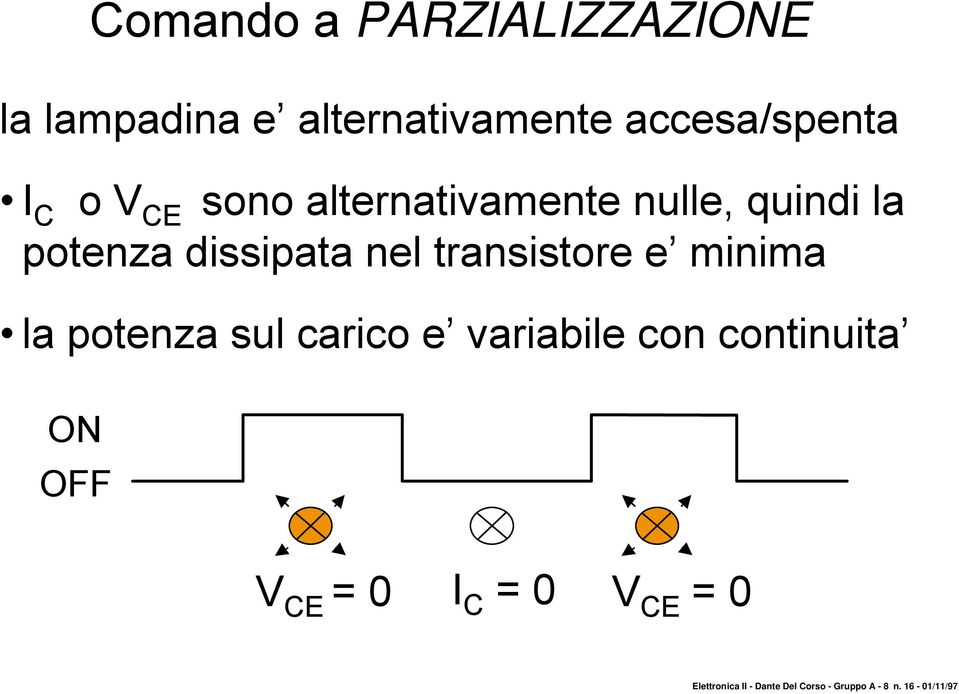 transistore e minima la potenza sul carico e variabile con continuita ON OFF