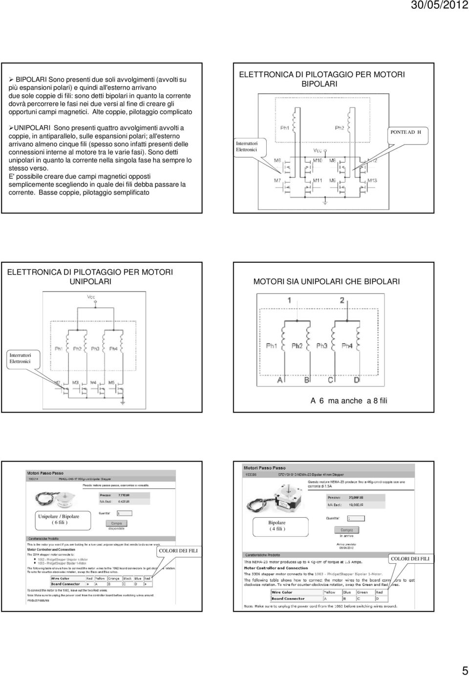 Alte coppie, pilotaggio complicato ELETTRONICA DI PILOTAGGIO PER MOTORI BIPOLARI UNIPOLARI Sono presenti quattro avvolgimenti avvolti a coppie, in antiparallelo, sulle espansioni polari; all'esterno