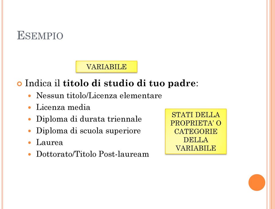 triennale Diploma di scuola superiore Laurea VARIABILE