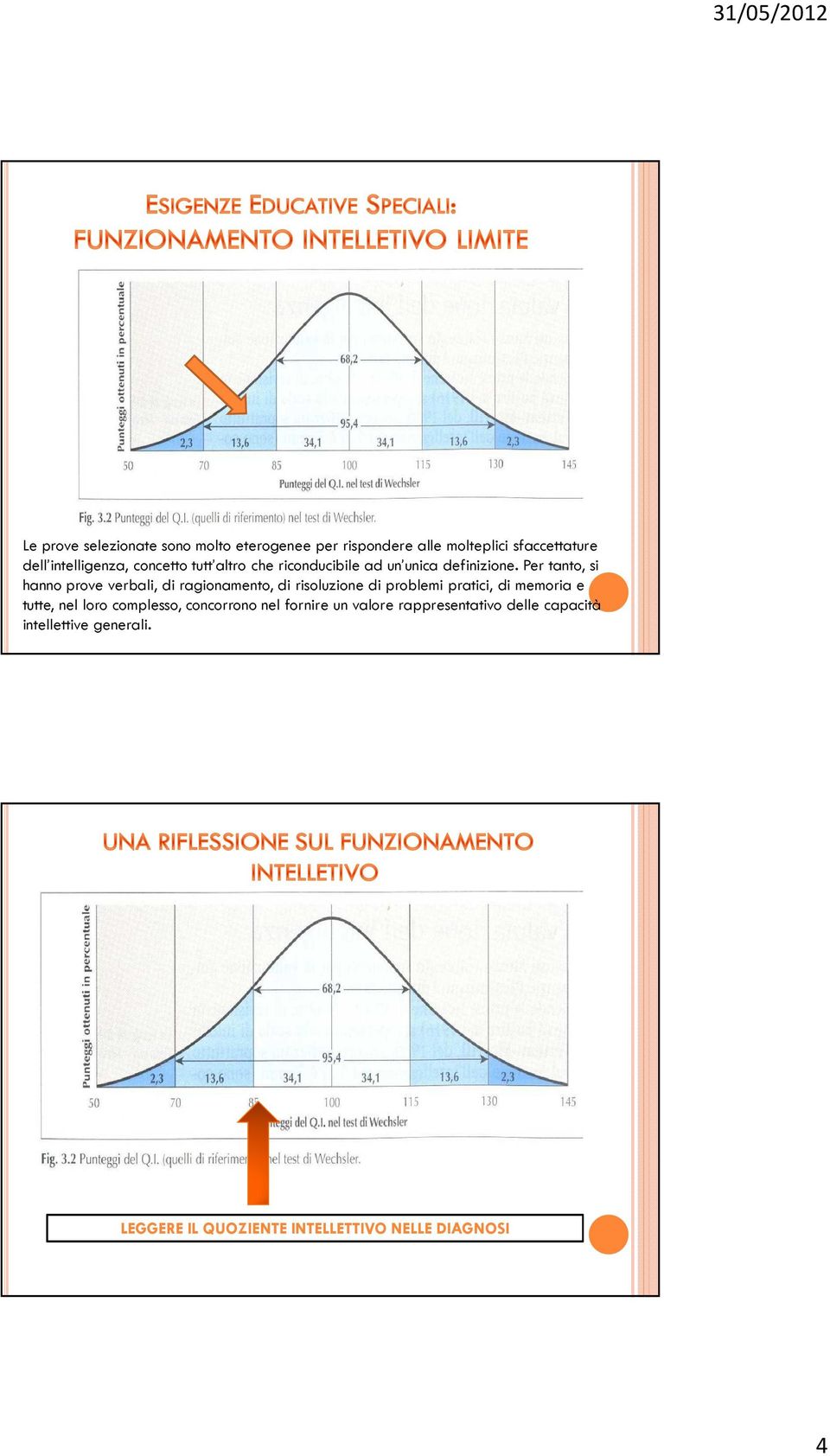 Per tanto, si hanno prove verbali, di ragionamento, di risoluzione di problemi pratici, di memoria e tutte,