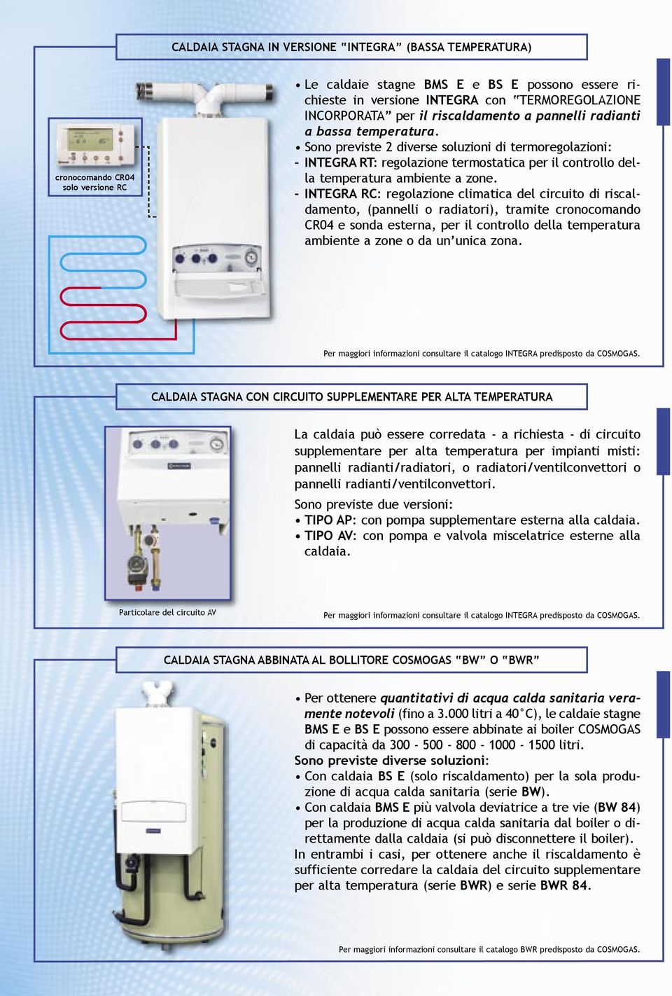 Sono previste 2 diverse soluzioni di termoregolazioni: - INTEGRA RT: regolazione termostatica per il controllo della temperatura ambiente a zone.