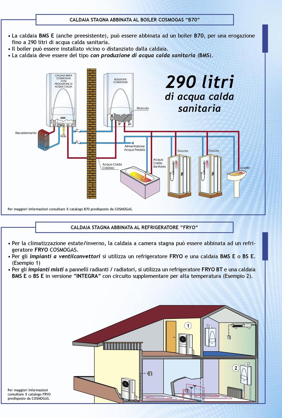 290 litri di acqua calda sanitaria Per maggiori informazioni consultare il catalogo B70 predisposto da COSMOGAS.