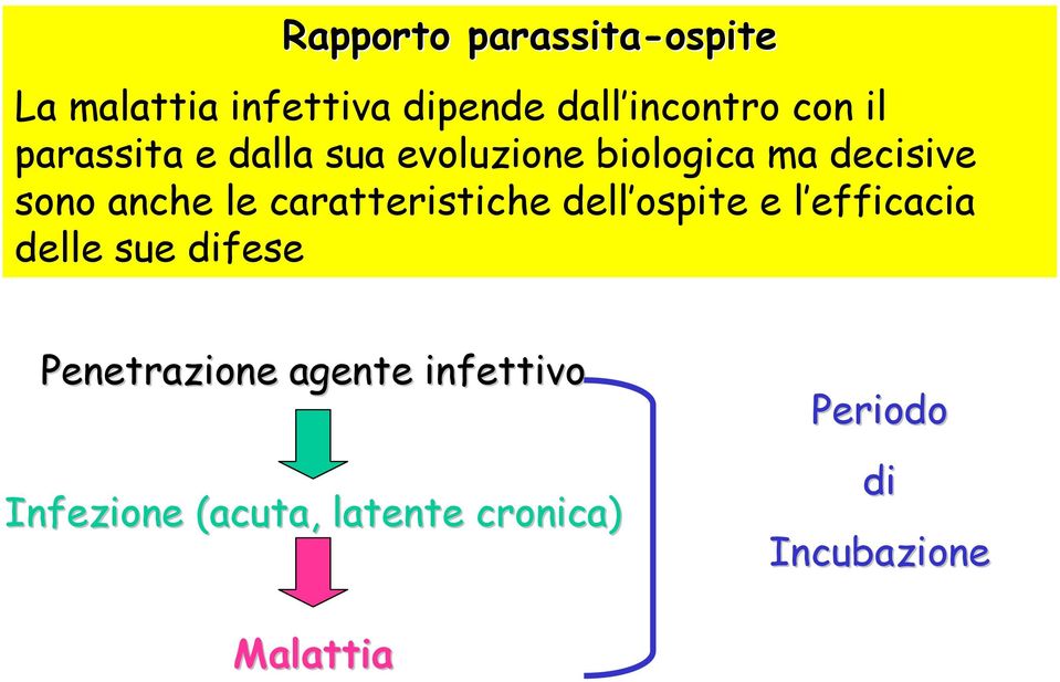 caratteristiche dell ospite e l efficacia delle sue difese Penetrazione