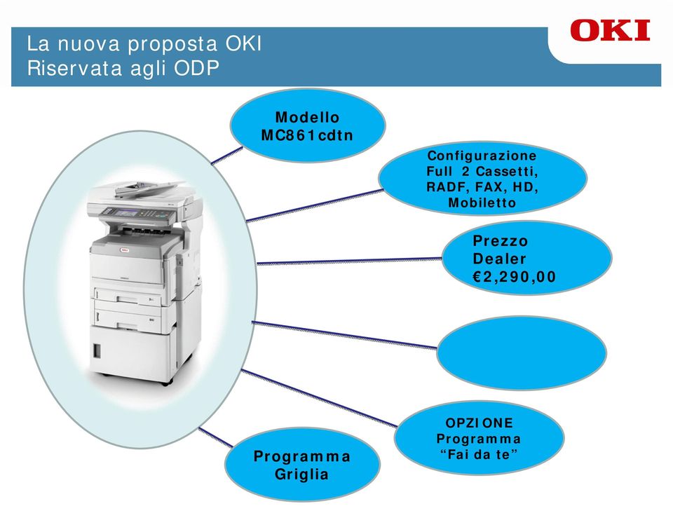 Cassetti, RADF, FAX, HD, Mobiletto Prezzo