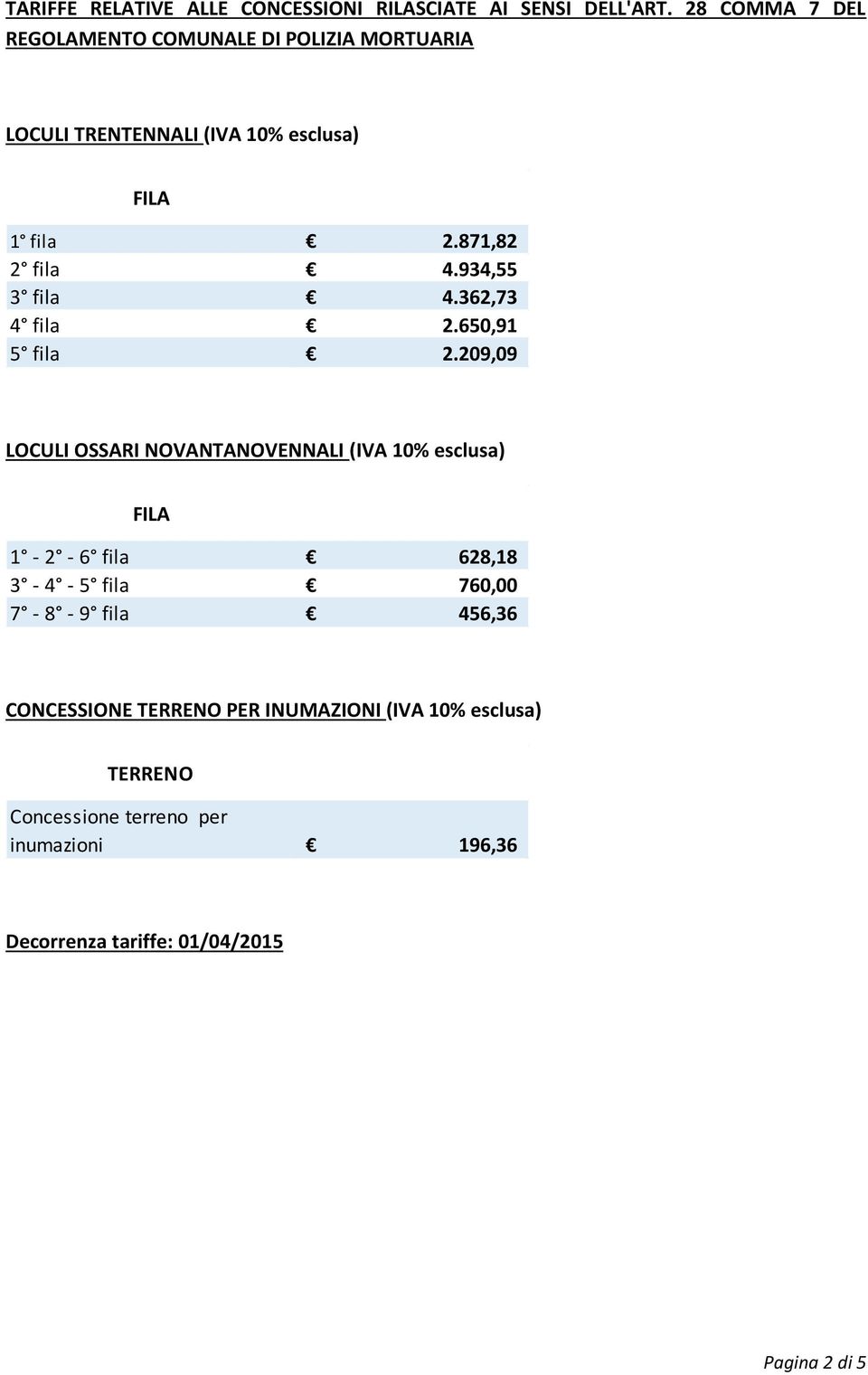 871,82 2 fila 4.934,55 3 fila 4.362,73 4 fila 2.650,91 5 fila 2.