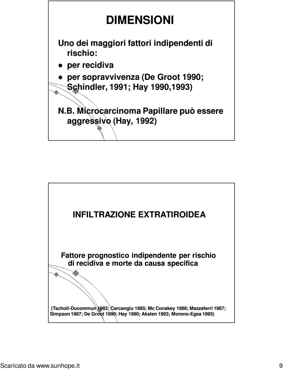 Microcarcinoma Papillare può essere aggressivo (Hay, 1992) INFILTRAZIONE EXTRATIROIDEA Fattore prognostico indipendente