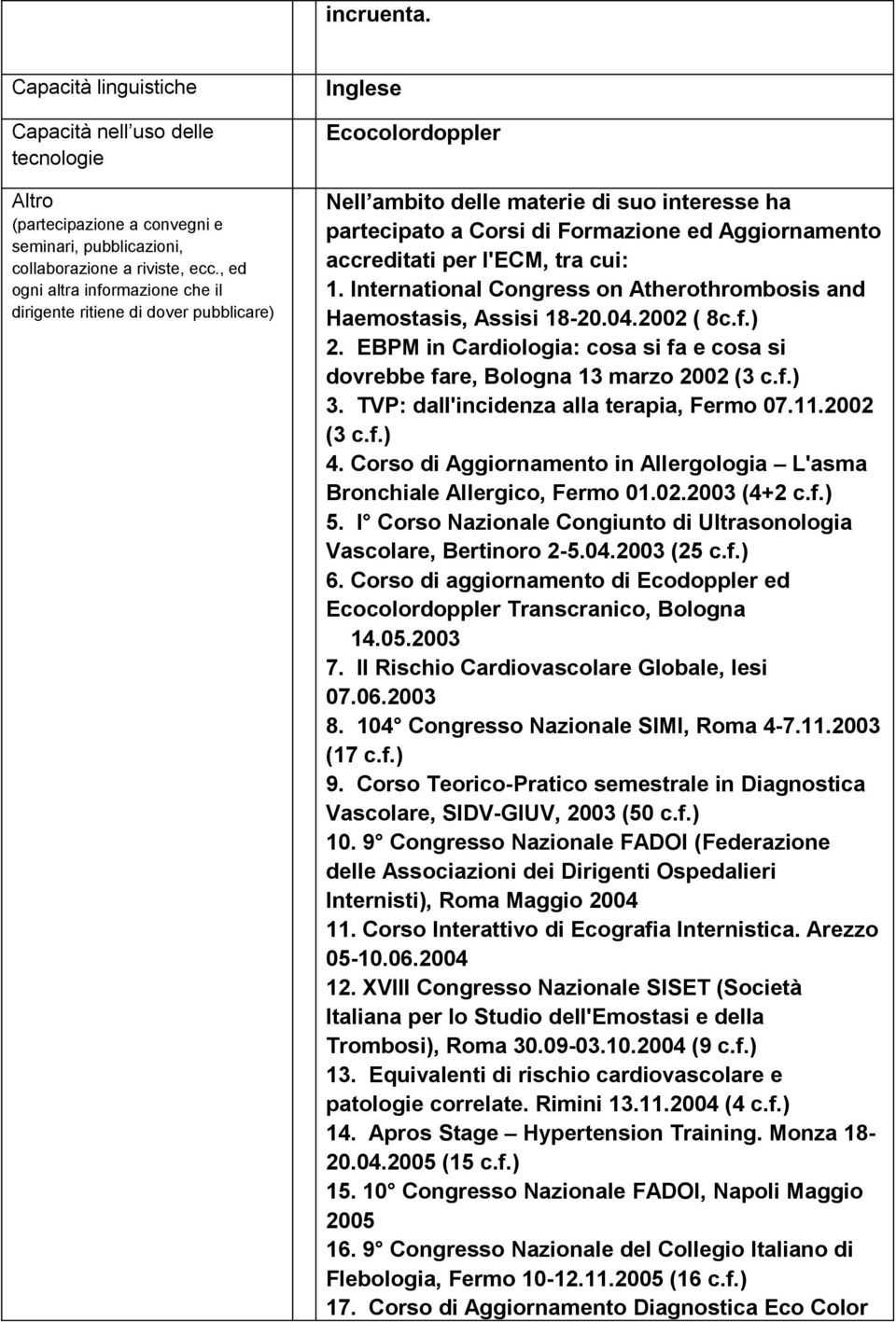 accreditati per l'ecm, tra cui: 1. International Congress on Atherothrombosis and Haemostasis, Assisi 18-20.04.2002 ( 8c.f.) 2.