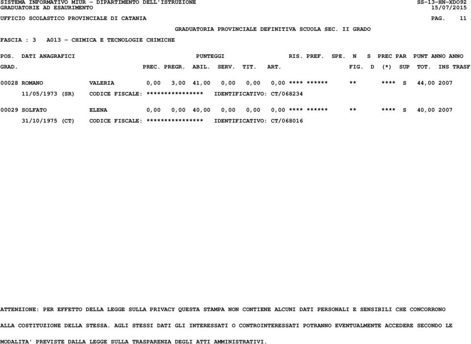 **** ****** ** **** S 44,00 2007 11/05/1973 (SR) CODICE FISCALE: **************** IDENTIFICATIVO: