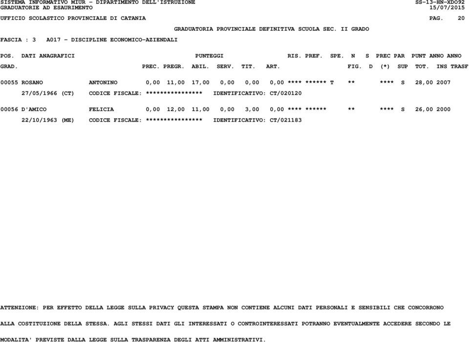 **** ****** T ** **** S 28,00 2007 27/05/1966 (CT) CODICE FISCALE: **************** IDENTIFICATIVO: