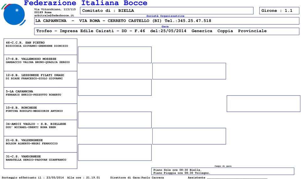 B. BIELLESE DUO' MICHAEL-UBERTI BONA EBER 21-G.B. VALDENGHESE BOLZON ALBERTO-NEGRI FERRUCCIO 31-C.S. VANDORNESE BARATELLA SERGIO-PADOVAN GIANFRANCO Piano Sole ore 08:30 Biella.