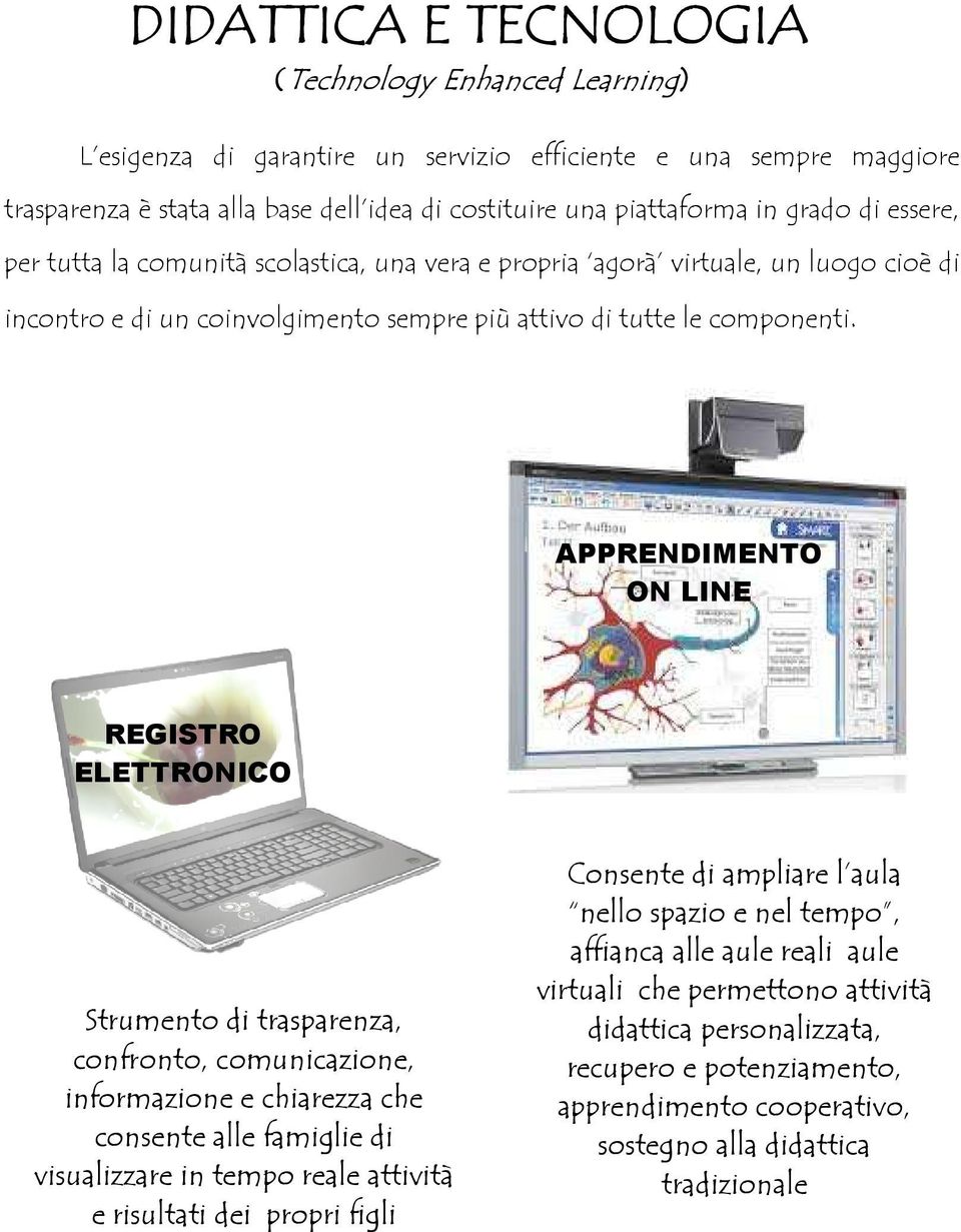 APPRENDIMENTO ON LINE REGISTRO ELETTRONICO Strumento di trasparenza, confronto, comunicazione, informazione e chiarezza che consente alle famiglie di visualizzare in tempo reale attività e risultati