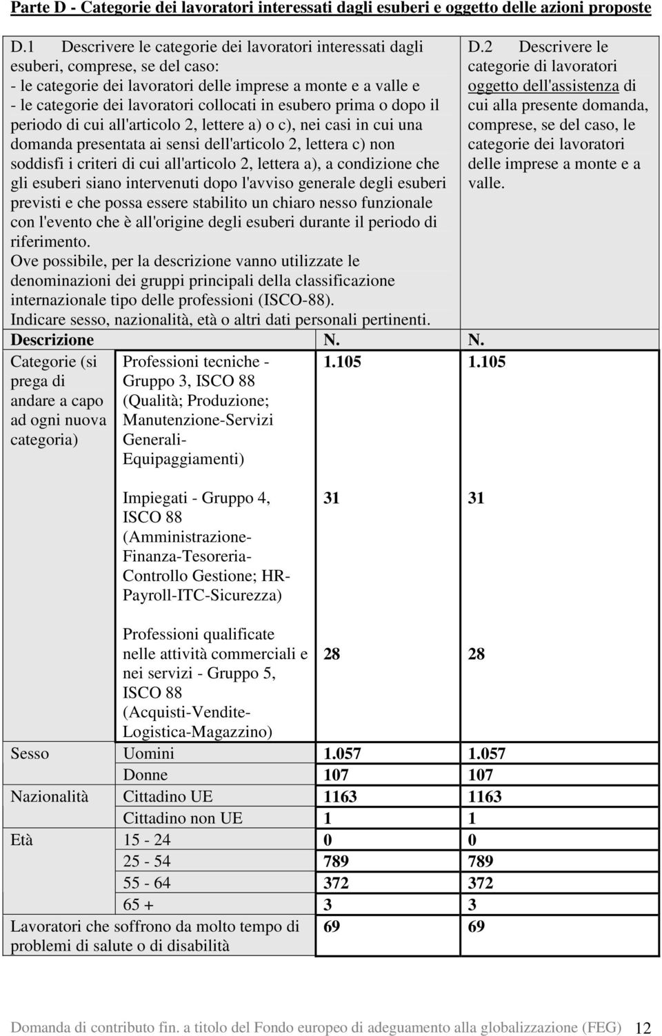 esubero prima o dopo il periodo di cui all'articolo 2, lettere a) o c), nei casi in cui una domanda presentata ai sensi dell'articolo 2, lettera c) non soddisfi i criteri di cui all'articolo 2,