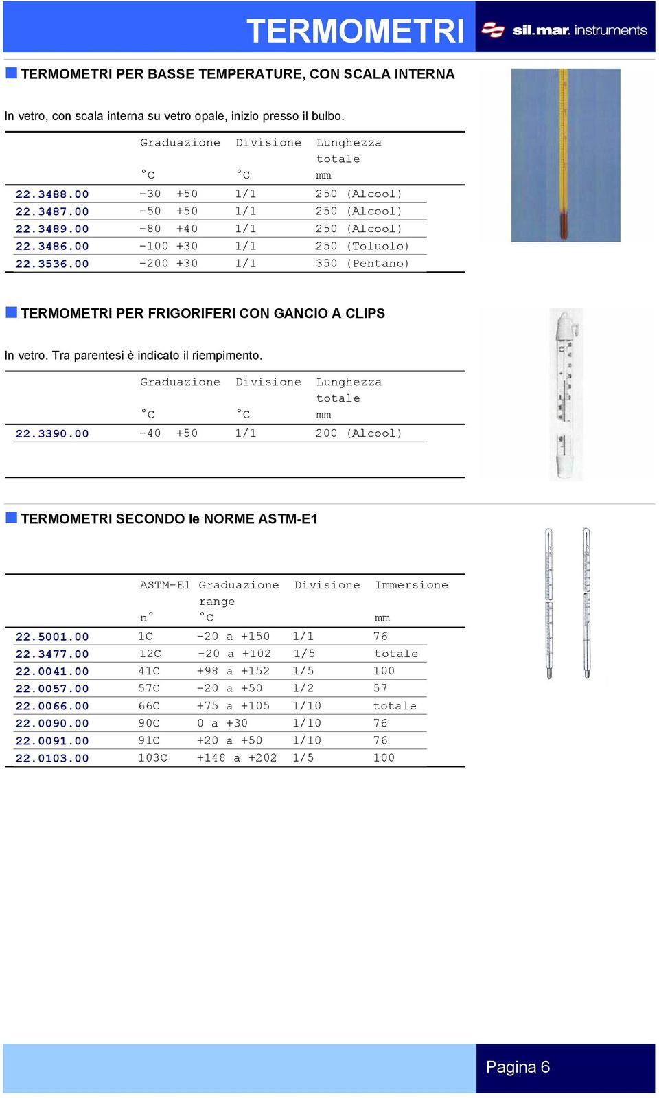 22.3390.00-40 +50 1/1 200 (Alcool) SECONDO le NORME ASTM-E1 ASTM-E1 Graduazione Divisione Immersione range n C mm 22.5001.00 1C -20 a +150 1/1 76 22.3477.00 12C -20 a +102 1/5 22.0041.