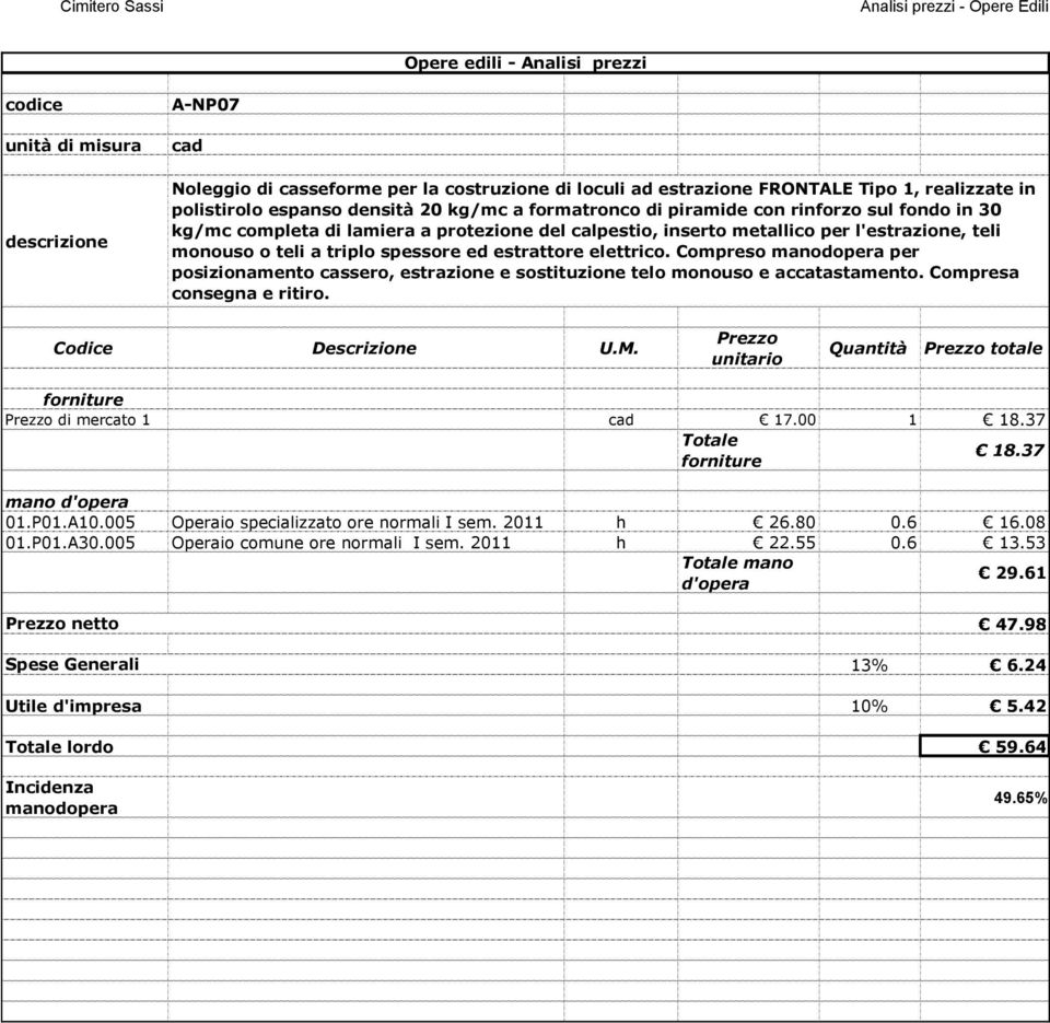 Compreso per posizionamento cassero, estrazione e sostituzione telo monouso e accatastamento. Compresa consegna e ritiro. totale di mercato 1 17.00 1 18.37 18.37 01.P01.A10.