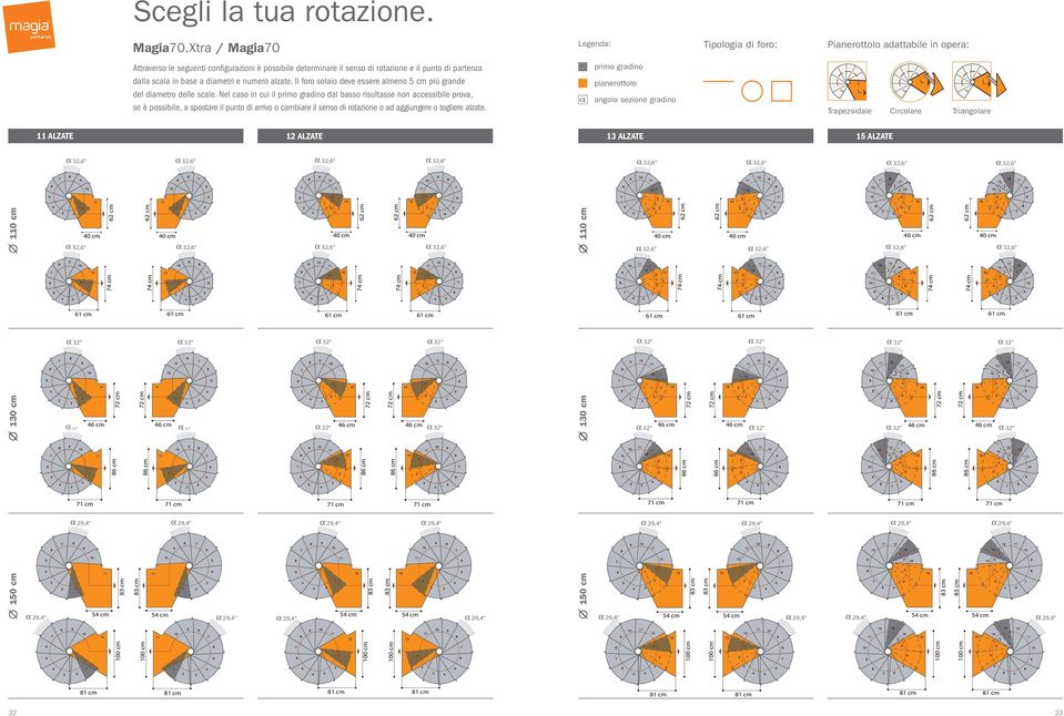 base a diametri e numero alzate. Il foro solaio deve essere almeno cm più grande del diametro delle scale.