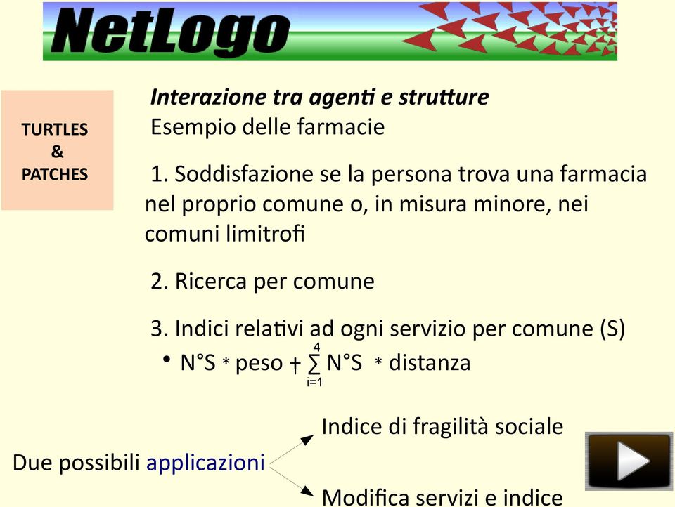 comuni limitrofi 2. Ricerca per comune 3.