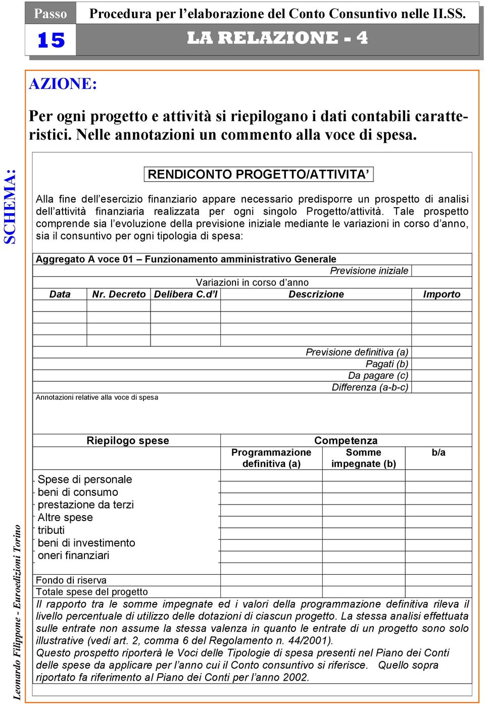 Tale prospetto comprende sia l evoluzione della previsione iniziale mediante le variazioni in corso d anno, sia il consuntivo per ogni tipologia di spesa: Aggregato A voce 01 Funzionamento