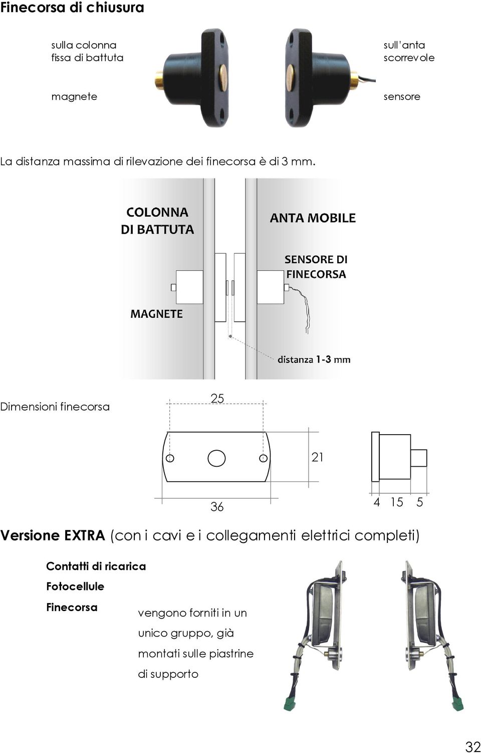 Dimensioni finecorsa 25 21 36 4 15 5 Versione EXTRA (con i cavi e i collegamenti elettrici