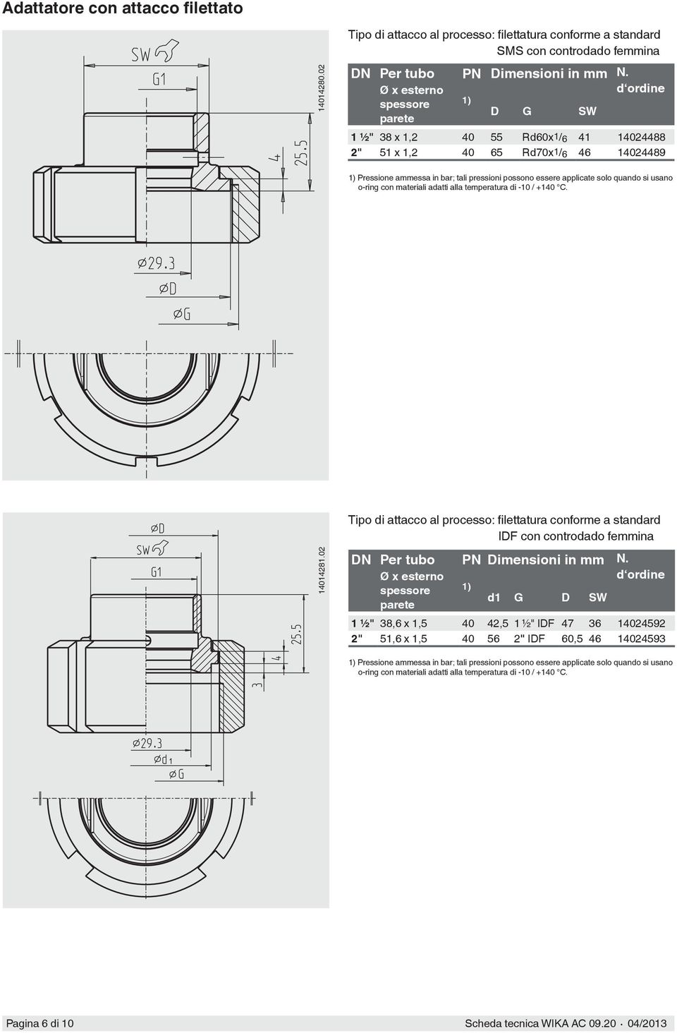 adatti alla temperatura di -10 / +140 C. 14014281.02 Tipo di attacco al processo: filettatura conforme a standard IDF con controdado femmina DN Per tubo PN Dimensioni in mm N.