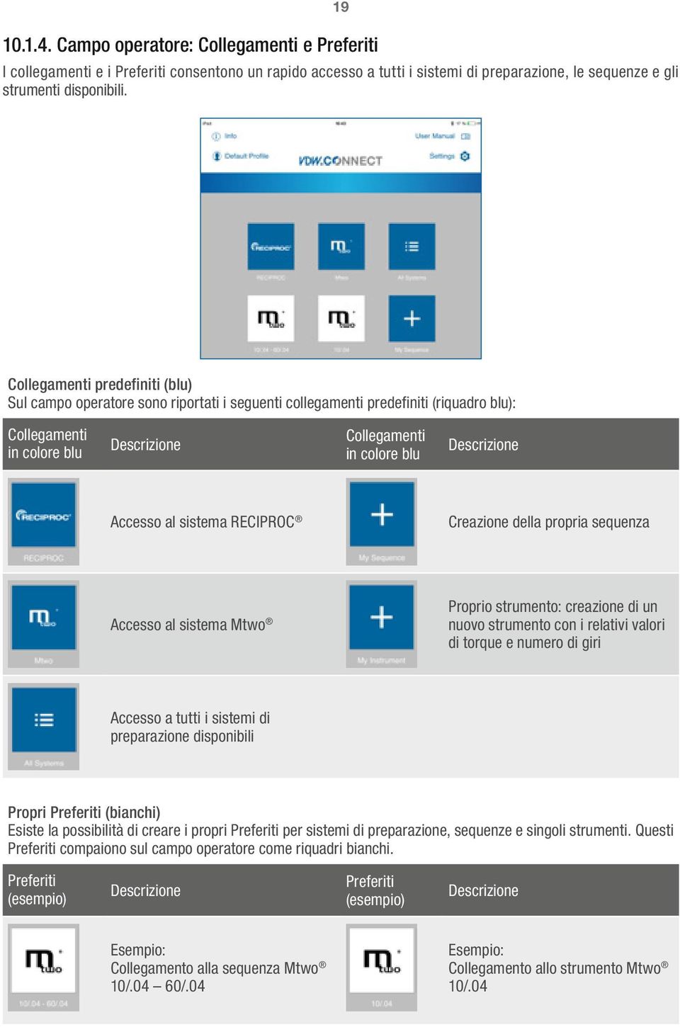 Accesso al sistema RECIPROC Creazione della propria sequenza Accesso al sistema Mtwo Proprio strumento: creazione di un nuovo strumento con i relativi valori di torque e numero di giri Accesso a