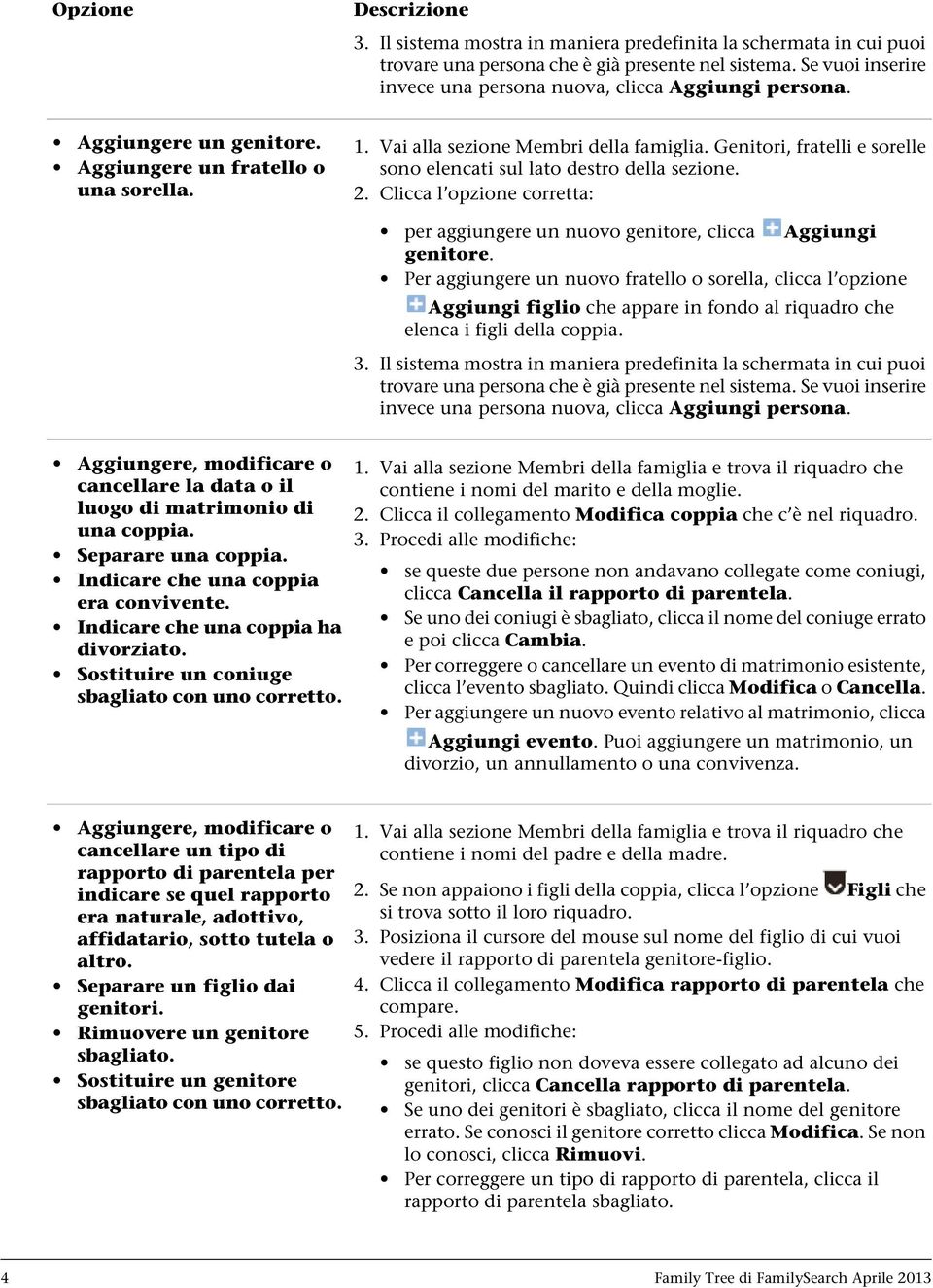 Genitori, fratelli e sorelle Aggiungere un fratello o sono elencati sul lato destro della sezione. una sorella. 2.