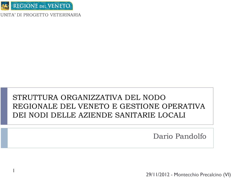 GESTIONE OPERATIVA DEI NODI DELLE AZIENDE