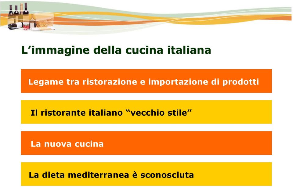 prodotti Il ristorante italiano vecchio