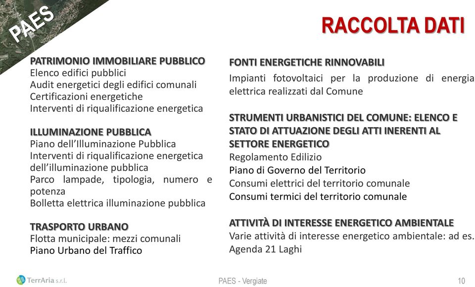 TRASPORTO URBANO Flotta municipale: mezzi comunali Piano Urbano del Traffico FONTI ENERGETICHE RINNOVABILI Impianti fotovoltaici per la produzione di energia elettrica realizzati dal Comune STRUMENTI