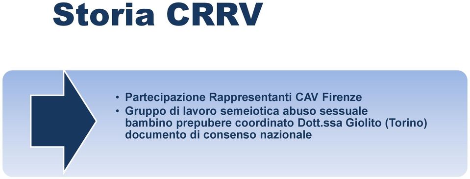 ssa Giolito (Torino) documento di consenso nazionale 2009/10 Stesso gruppo produce Requisiti e raccomandazioni per una