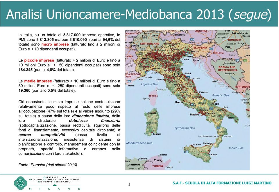 Le piccole imprese (fatturato > 2 milioni di Euro e fino a 10 milioni Euro e < 50 dipendenti occupati) sono solo 184.345 (pari al 4,8% del totale).