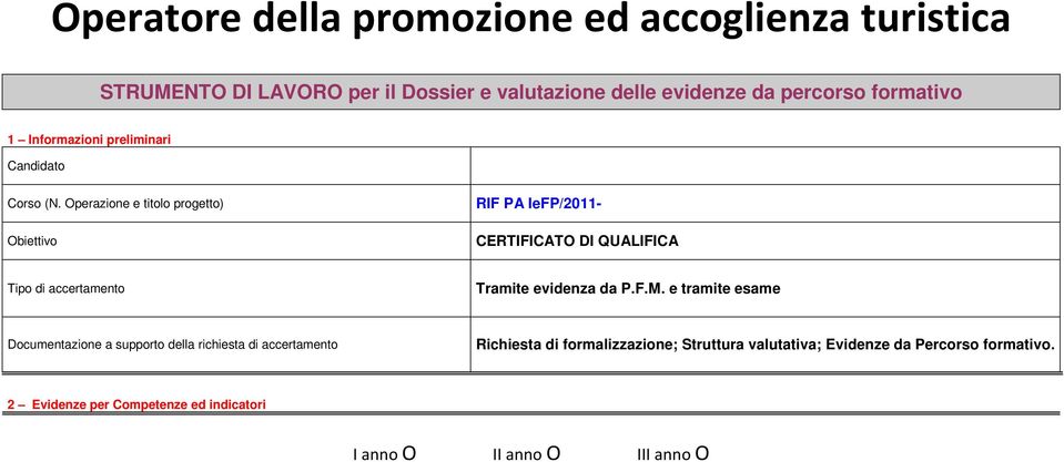 Operazione e titolo progetto) Obiettivo RIF PA IeFP/2011- CERTIFICATO DI QUALIFICA Tipo di accertamento Tramite evidenza da P.F.M.