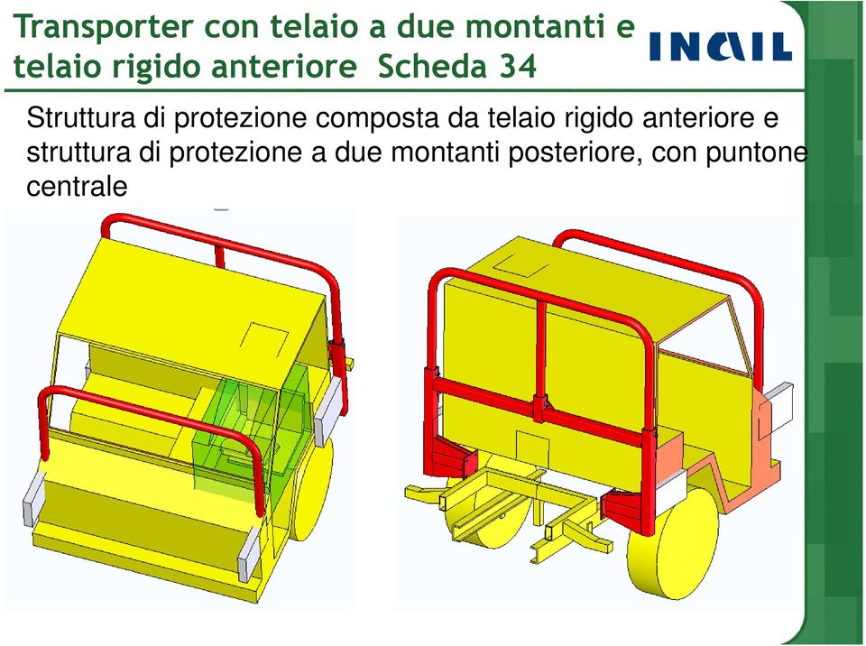 composta da telaio rigido anteriore e struttura di