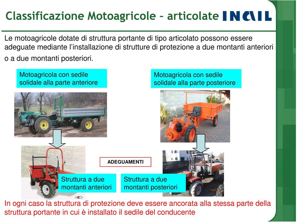 Motoagricola con sedile solidale alla parte anteriore Motoagricola con sedile solidale alla parte posteriore ADEGUAMENTI Struttura a due