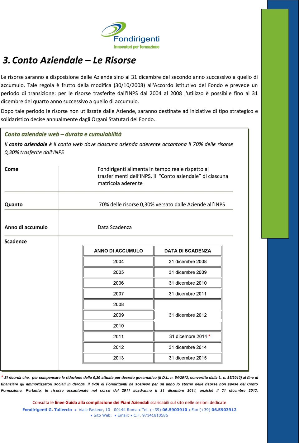 al 31 dicembre del quarto anno successivo a quello di accumulo.