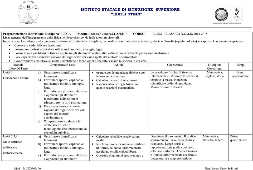 Osservare e identificare Formulare ipotesi esplicative Formalizzare problemi di fisica Fare esperienza e rendere Comprendere e valutare le Moduli Competenzedi base Abilità Conoscenze Disciplina Tempi