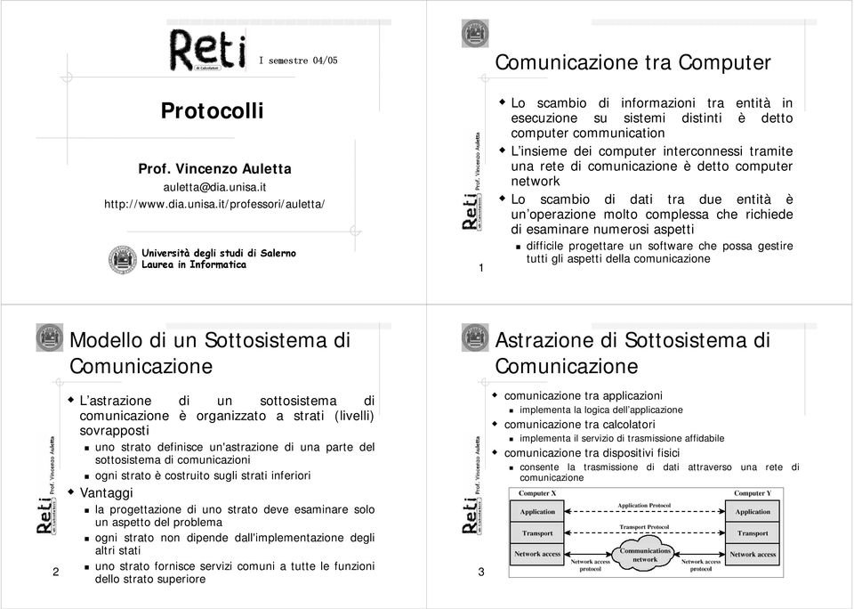 it/professori/auletta/ Università degli studi di Salerno Laurea in Informatica 1 Lo scambio di informazioni tra entità in esecuzione su sistemi distinti è detto computer communication L insieme dei