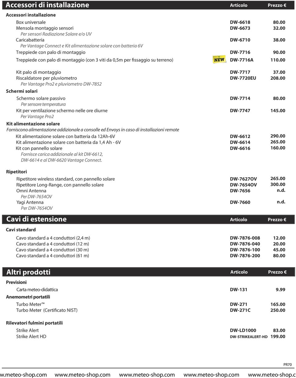 00 Treppiede con palo di montaggio (con 3 viti da 0,5m per fissaggio su terreno) DW-7716A 110.00 Kit palo di montaggio DW-7717 37.00 Riscaldatore per pluviometro DW-7720EU 208.