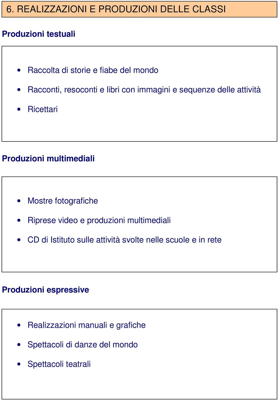 Mostre fotografiche Riprese video e produzioni multimediali CD di Istituto sulle attività svolte nelle